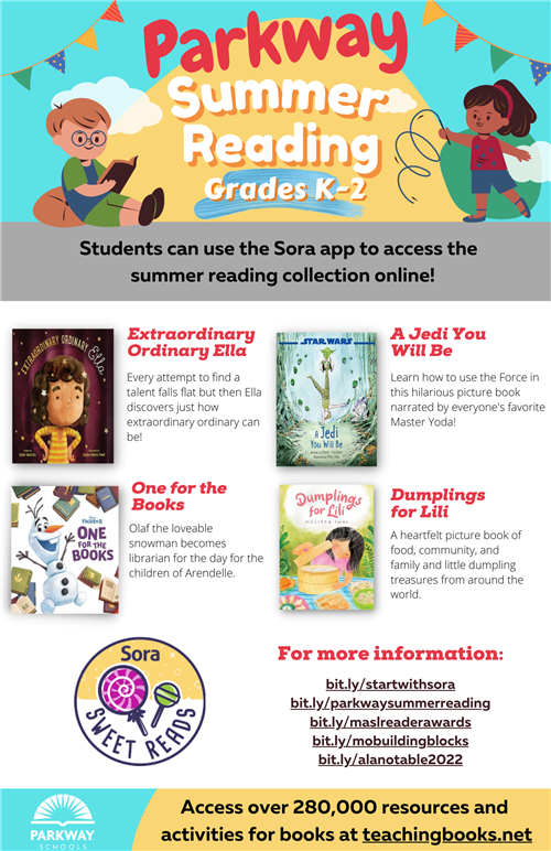 Parkway K-2 Summer Reading List